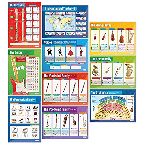 Daydream Education Musical Instruments Classroom Posters - Set of 10 - EXTRA LARGE 33" x 23.5" - Laminated - Music Middle & High School Class Decoration - Wall Charts