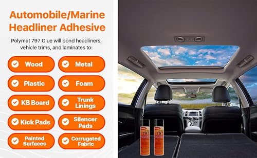 6 Cans (13oz net/can): Polymat 797 Hi-Temp Spray Glue Adhesive: Industrial Grade High Temperature Glue, Heat and Water Resistant for Headliner, Marine, Golf Cart and Other Applications