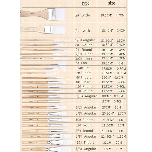 UOHLCX HBJWOV Pack of 24 Professional Flat for Nylon Paint Brush Set Gouache Acrylic Paint Brush Set with Canvas Brush