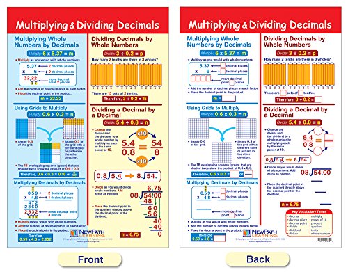 NewPath Learning Ratios, Decimals & Percents Bulletin Board Charts, Set/7 - Laminated, Double-Sided, Full-Color, 12" x 18" (93-3502)