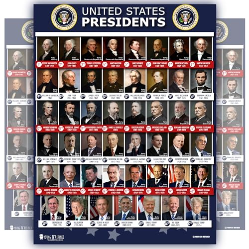 All Presidents of the united states Of America 47th 2nd Term Super EXTRA LARGE poster (42x60in) COLOR PHOTOS chart LAMINATED Classroom Big school decoration HUGE | MADE IN USA | split.