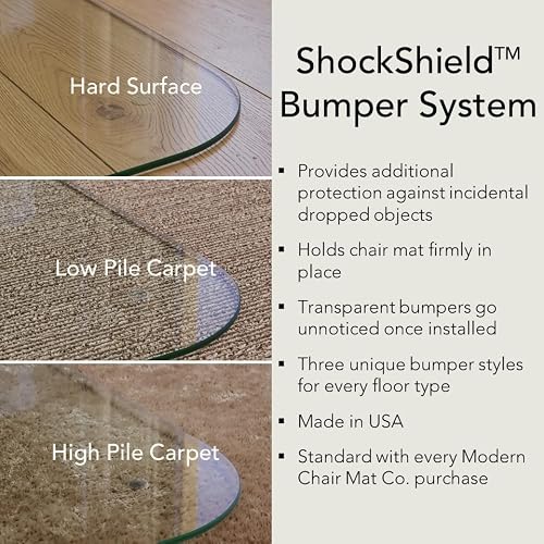 Modern Chair Mat Co. Office Desk Glass Chair Mat - Ultra-Clear Tempered Glass - Easy Glide - Protects Carpet and Hardwood Floors - 42" x 48"