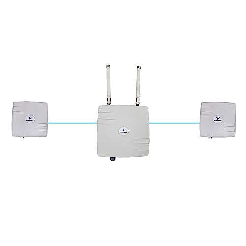 EtherWAN EasyLink MP Preconfigured Multipoint IP67 Wireless Bridge Kit, 2 Clients