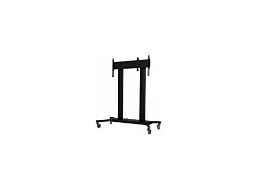 SHARP Display Stand