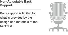 Herman Miller Classic Aeron Task Chair: Standard Tilt - Armless - Standard Carpet Casters