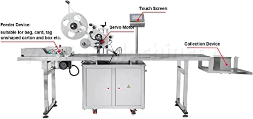 YOU LIAN Automatic Stand Up Pouch Labeler Machine