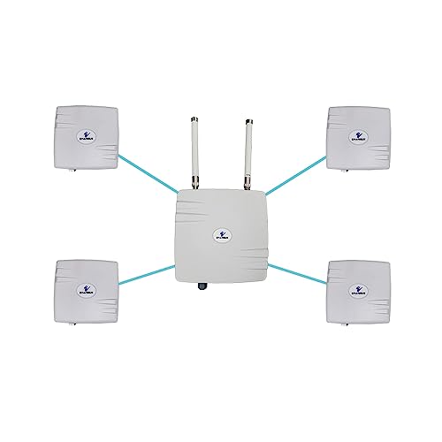 EtherWAN EasyLink MP Preconfigured Multipoint IP67 Wireless Bridge Kit, 4 Clients