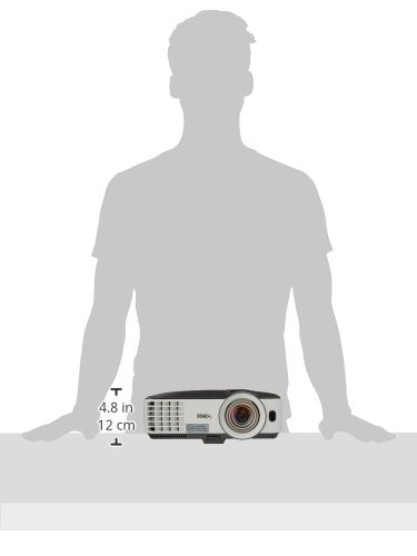 BenQ 9H.JE177.13A MX631ST Projector
