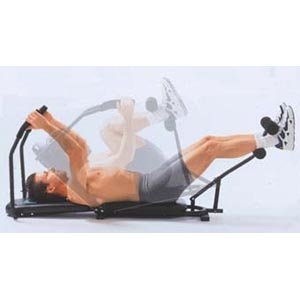NordicTrack Ab Works Abworks
