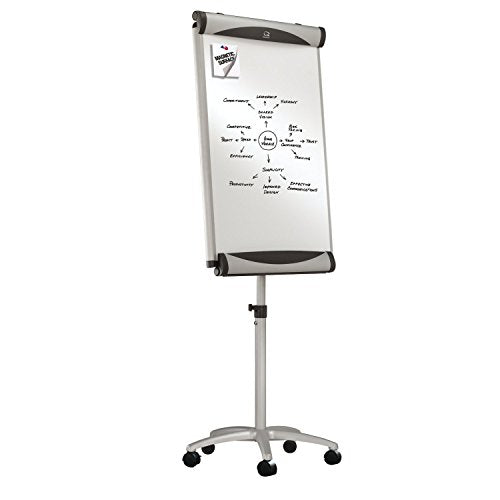 Quartet Easel, Mobile, Magnetic, Whiteboard / Flip Chart, 27 x 41 Inches, Euro Premium (EU2000TE)