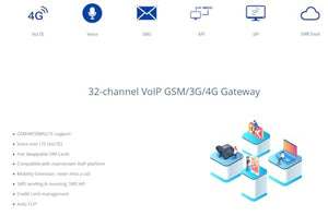 DINSTAR GSM VoIP Gateway 32 Channel SIP WCDMA LTE 3G 4G
