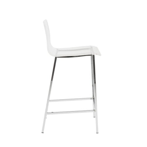 Euro Style Chloe Clear Acrylic Counter  Height Stool with Chromed Base, Set of 2
