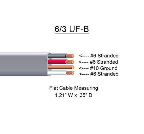 6/3 UF-B x 125' Southwire Underground Feeder Cable