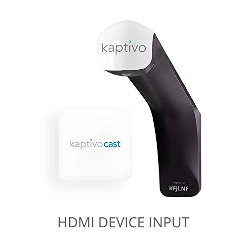 Kaptivo Whiteboard System for Cisco, Polycom, Livesize and Dolby Rooms HDMI Bundle
