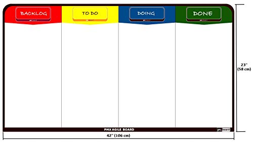 Scrum Board Kit, Kanban Board Kit, Full Combo Agile Kit by pmxboard. Full Kanban Board Magnetic, Scrum Whiteboard Set as Project Planning Board and Project Management Board. Premium Agile Toolset
