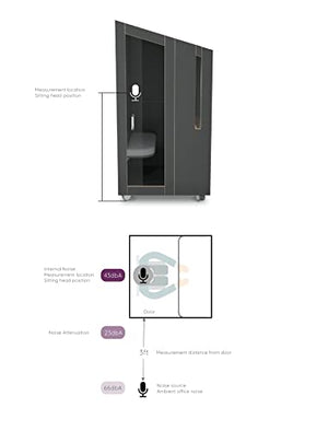 NOOK Portable Meeting Pod with Acoustic Panels and Power Station - Gray