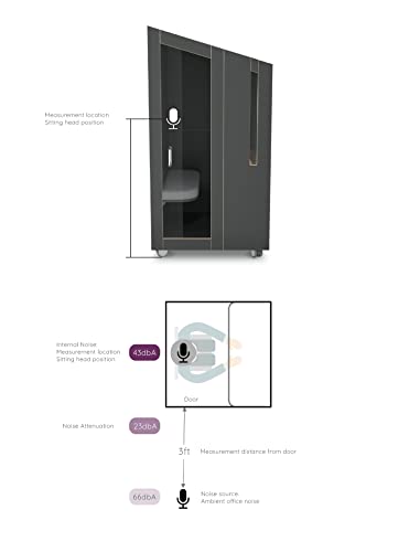 NOOK Portable Meeting Pod with Acoustic Panels and Power Station - Gray
