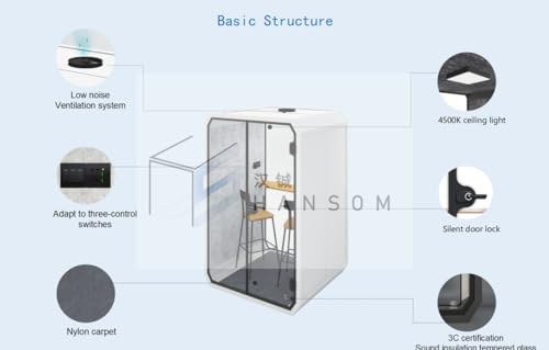 Generic Mobile Office Pod/Booth - X-Large Stand Up Meeting Room for Conference Calls