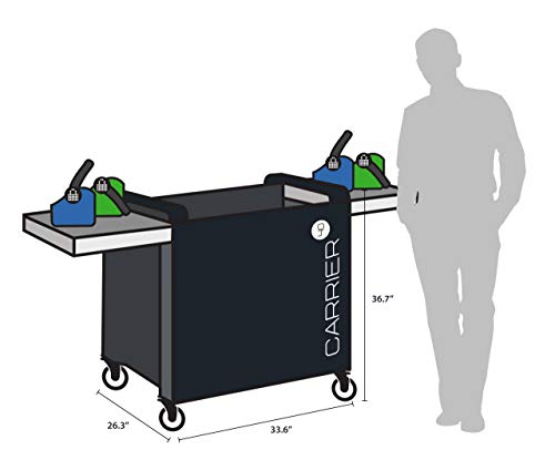 LocknCharge Carrier 40 Cart with USB-C Cables