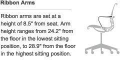 Herman Miller Setu Chair: Ribbon Arms - Hard Floor Casters - Graphite Frame - H-Alloy Base - Graphite Lyris