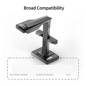 DRMEE Document Scanner ET24 Pro - 24MP HD Camera, A3 Capture, HDMI Support - Windows/MacOS/Linux