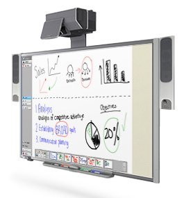 SMART SBX 685 Interactive Whiteboard, UX60 Projector & Speakers System with 90-Day Warranty