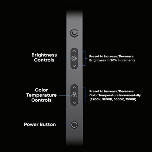 LUME CUBE Edge 2.0 LED Desk Lamp | Dimmable Home Office Light with USB Charging Port | Adjustable Color Temperature & Brightness | Black 2pk