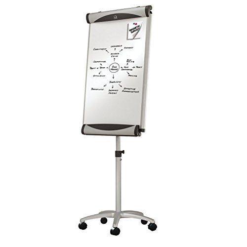 Quartet Easel, Mobile, Magnetic, Whiteboard / Flip Chart, 27 x 41 Inches, Euro Premium (EU2000TE)