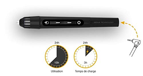 eBeam Edge + USB