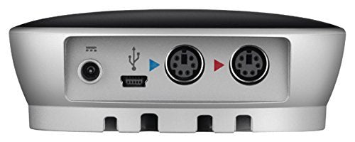 Logitech Group HD Video and Audio Conferencing System (Renewed)