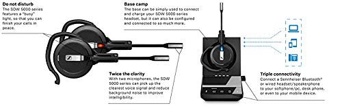 Polycom Compatible Sennheiser Wireless SDW 5016 Headset Bundle for Polycom Phones, Bluetooth Phones, PC/MAC - EHS Included | SoundPoint Phones: IP 335, IP 430, IP 450, IP 550, IP 560, IP 650, IP 670
