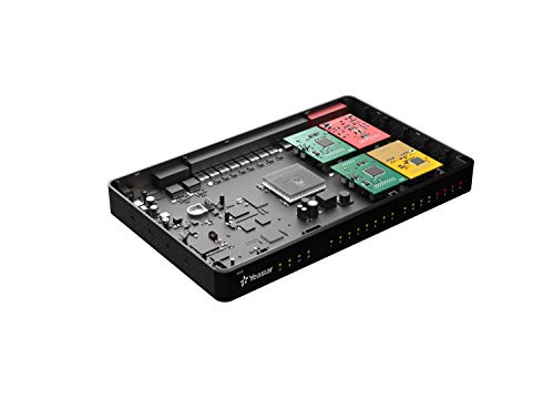 YEASTAR S412 VoIP PBX