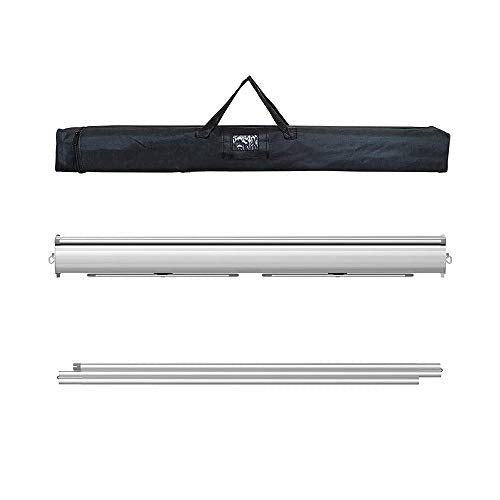 CABINAHOME 5PCS Floor Standing Sneeze Guard, Portable Clear Screen Shield with Wide Base Roll Up Banner Stands for Office, Stores, Restaurant, Classroom and More (80" x 32")