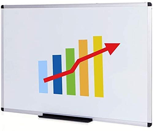 VIZ-PRO Dry Erase Board/Whiteboard, 72 x 40 Inches, Wall Mounted Board for School Office and Home
