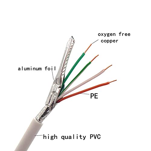 DAVITU Telephone Communication Cable - 4 Core 0.4 Pure Oxygen Free Copper 200m