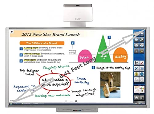Smart Interactive Whiteboard System SBM680Viv2 - By NETCNA