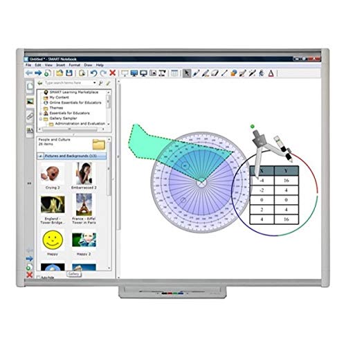 Electronic Whiteboard SBM680 with Projector Combo (Smart Board SBM680 with The Smart UF70 Projector)