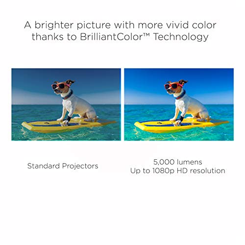 InFocus IN3148HD 1080p 5000 Lumen Professional 3D Network Projector