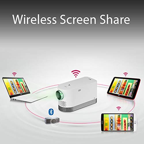 LG HF80LA Laser Smart Home Theater Cinebeam Projector (2019 Model - Class 1 Laser Product)