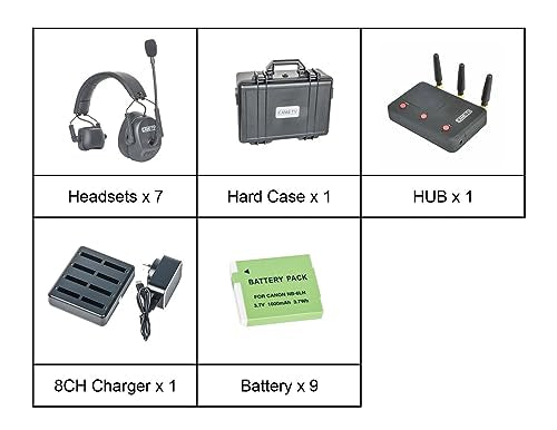 Came-TV Wireless Intercom Headsets System - Full Duplex Noise Cancellation - 1500ft Range - Single-Ear Headset - 7 People Team Communication