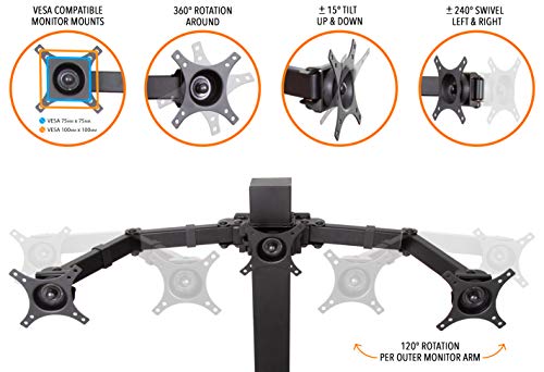 Stand Steady Techtonic | Electric 3 Arm Monitor Mount Standing Desk | Stand Up Desk Converter with Keyboard Tray Supports 3 Screens | Easy & Quiet Sit to Stand with the Push of a Button! (Black)