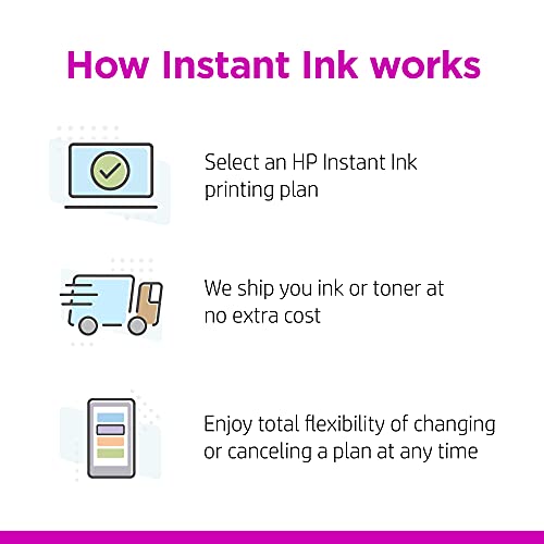 HP Laserjet MFP M234dw Wireless Black & White All-in-One Printer, with Fast 2-Sided Printing (6GW99F) and Instant Ink $5 Prepaid Code