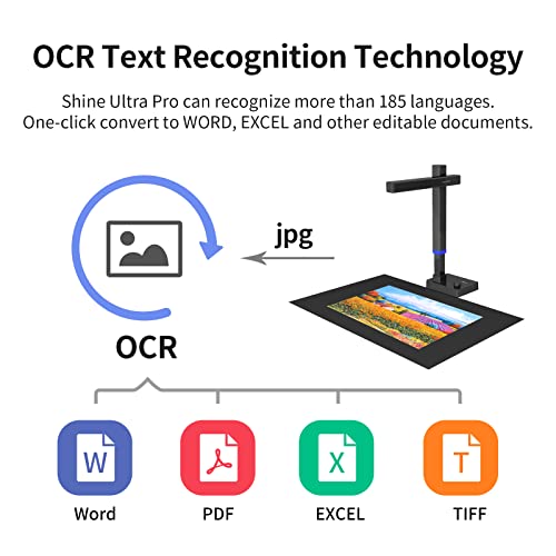 CZUR Shine Ultra Pro Scanner, 24MP Document Scanner, Max DPI 440, Portable USB Camera