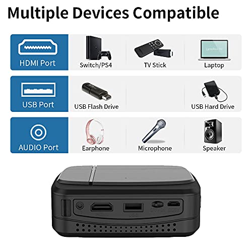 ZCGIOBN Pocket DLP Mini Projector 3D WiFi Full HD 1080P Supported Outdoor Movie Cinema Wireless Airplay Home Theater