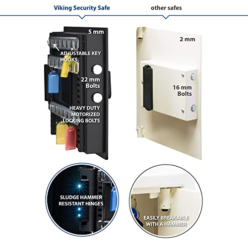 Viking Security Safe VS-144KS Heavy duty Key Safe Key Cabinet with Lockable Drop Slot 144 Key Capacity