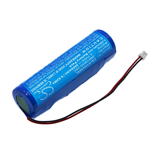 ChoyoqeR Replacement Battery (20PCS) 2600mAh/3.7V INR18650-3SC for OH4502 - Li-ion