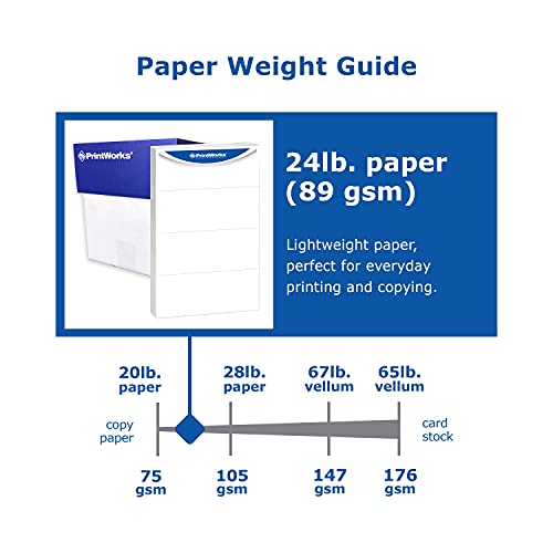 PrintWorks Professional Perforated Paper for Statements, Invoices, Gift Certificates, Coupons and More, 8.5 x 14, 24 lb, 3 Horizontal Perfs 3 1/2", 7" and 10 1/2" From Bottom, 2500 Sheets, White (04177)