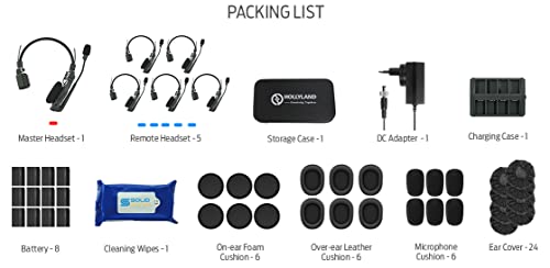 Solid Signal Hollyland Solidcom C1 Wireless Intercom Headset System for 6 Users - 6 Single Ear Headsets Bundle