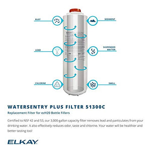 Elkay 51300C-10PK WaterSentry Plus Replacement Filter (Bottle Fillers), 10-Pack