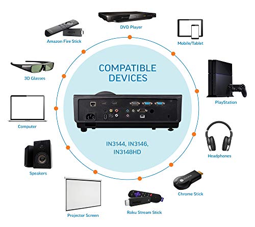 InFocus IN3148HD 1080p 5000 Lumen Professional 3D Network Projector